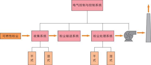 1685684622880420.jpg fenchenzucheng.jpg