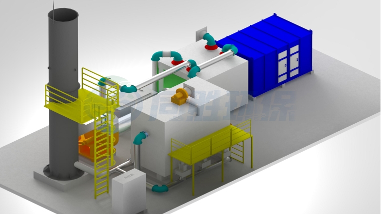 朝阳分子筛(沸石)转轮浓缩+RCO组合系统
